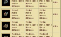 最新天龙sf特色解析：新地图、技能革新与高爆率装备系统