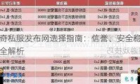 天龙私服发布网平台选择要点：安全与可靠