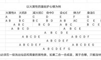 天龙八部私服兴起背景与特色玩法详解：玩家需求与利益驱动的产物