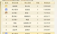 天龙八部私服新开：从服务器选择到开放时间全解析