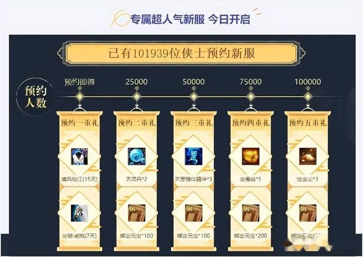 天龙八部公益服_天龙八部公益服是什么意思_天龙八部公益服发布网