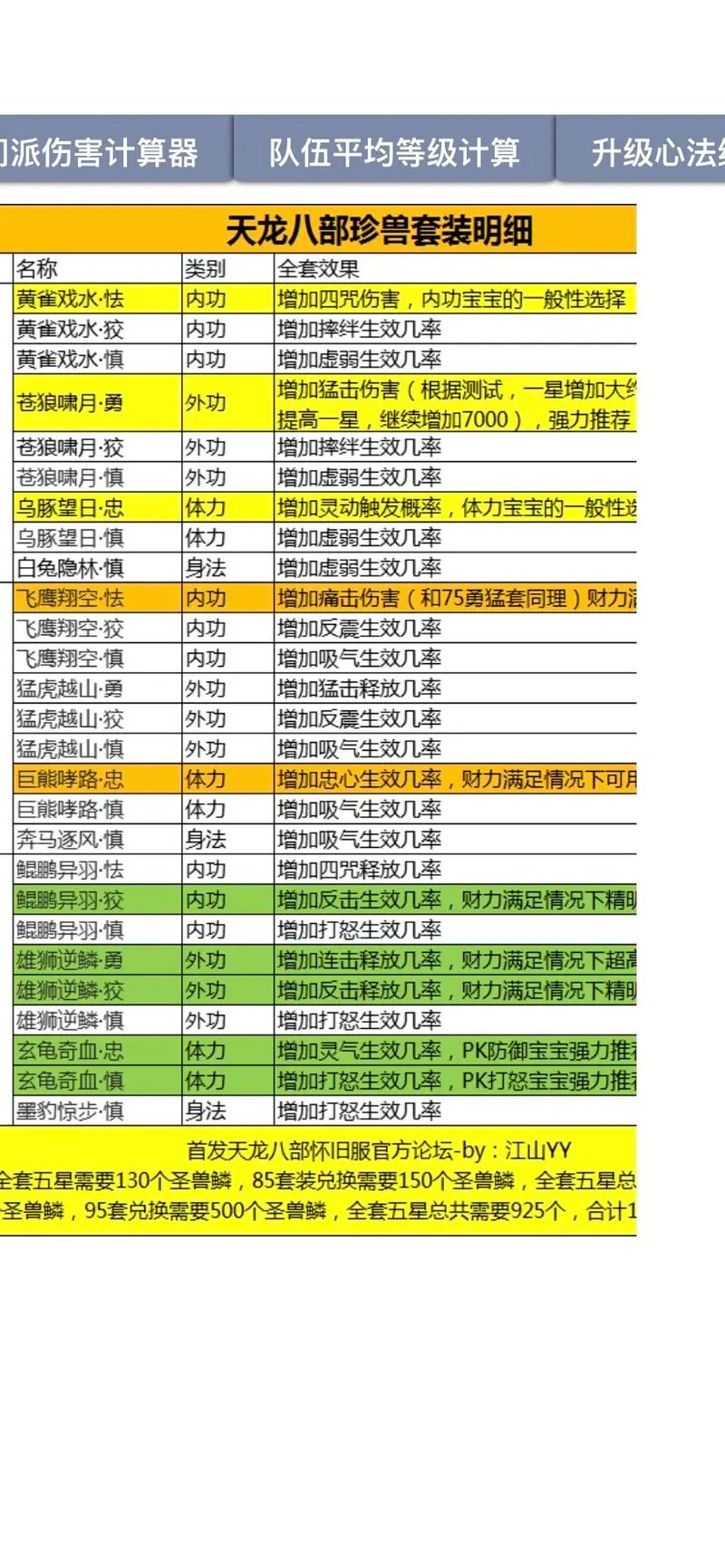 天龙八部公益服_天龙公益服吧_天龙公益服新开天龙网站