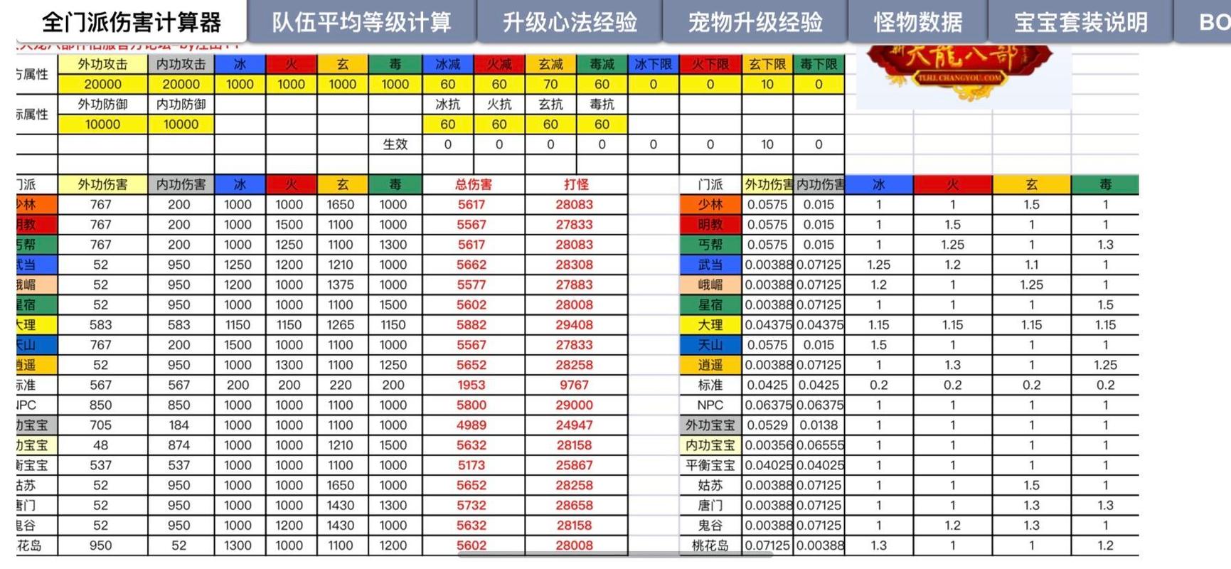 天龙公益服新开天龙网站_天龙八部公益服_天龙八部公益服开服表