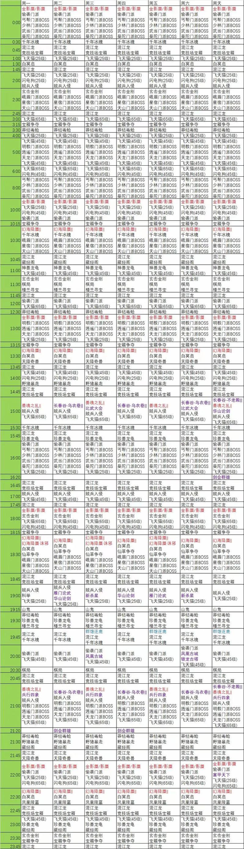 天龙八部公益服发布网_天龙私服_天龙sf