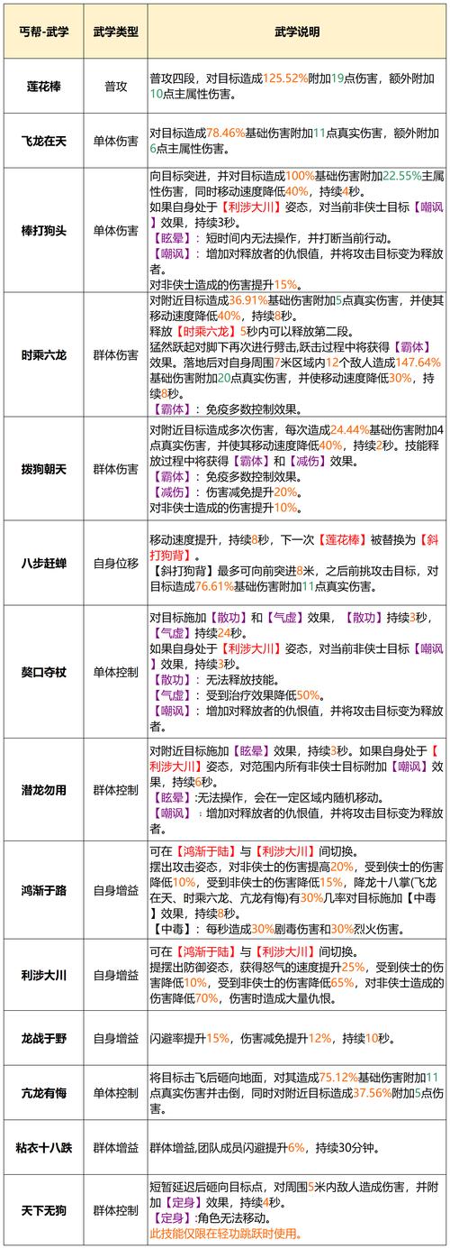 天龙最新时装_最新天龙sf_天龙最新旗舰A1HD