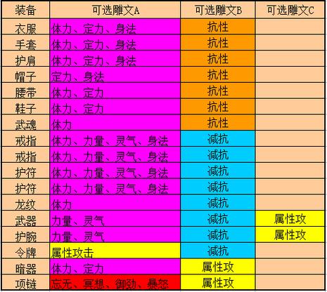 天龙最新旗舰功放_最新天龙sf_天龙最新上市功放