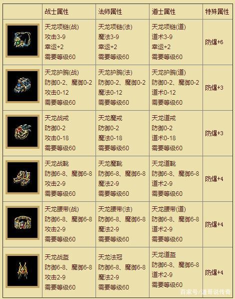 最新天龙sf_天龙最新上市功放_天龙最新旗舰A1HD