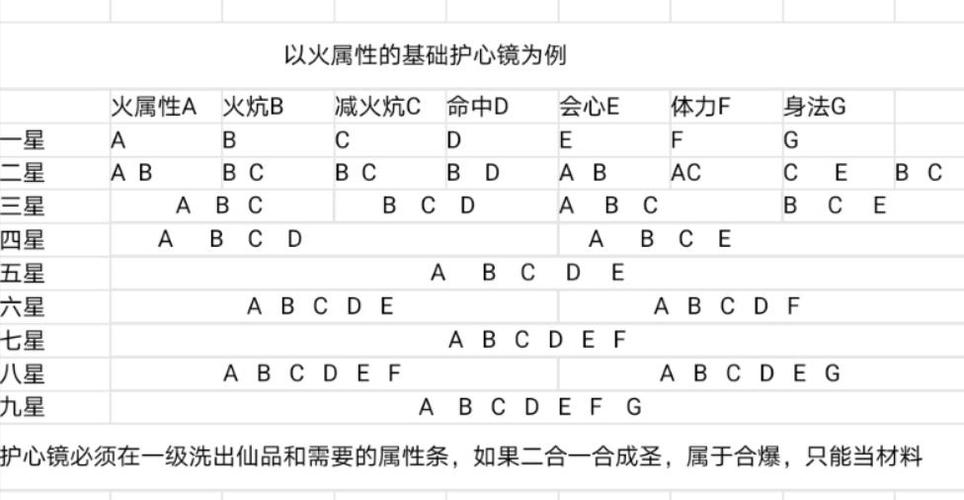 天龙八部3公益服发布网_天龙八部公益服开服表_天龙八部公益服发布网